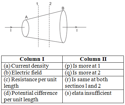 Physics-Current Electricity II-66714.png